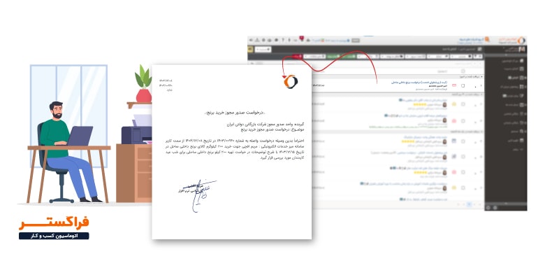پس از ثبت سفارش در میز خدمت، درخواست وارد اتوماسیون اداری شده و در اختیار مسئول مربوطه قرار می‌گیرد
