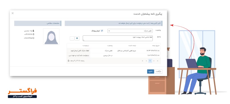 اگر درخواست دارای نقصی باشد، مسئول مربوطه می‌تواند آن را به مشتری با شرح ایراد بازگرداند