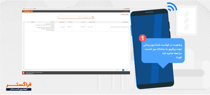 ثبت و پیگیری درخواست‌ها در میز خدمت فراگستر از طریق پیامک به کاربر اطلاع‌رسانی می‌شود
