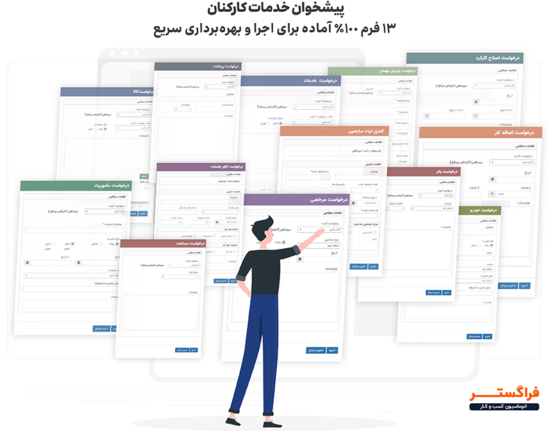 13 فرم آماده پیشخوان خدمات کارکنان