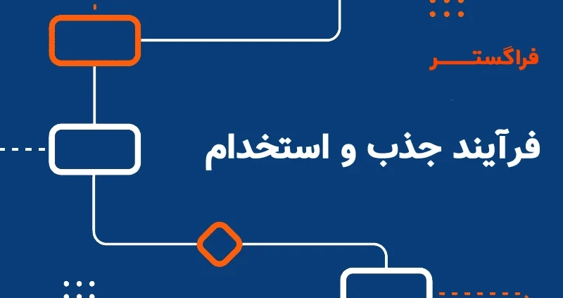 فرآیند جذب و استخدام