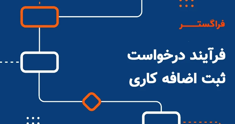 فرایند ثبت اضافه کاری