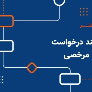 فرایند ثبت مرخصی