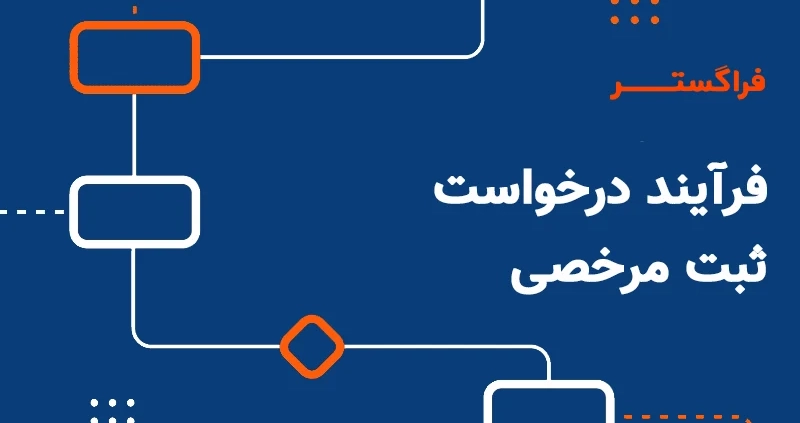 فرایند ثبت مرخصی