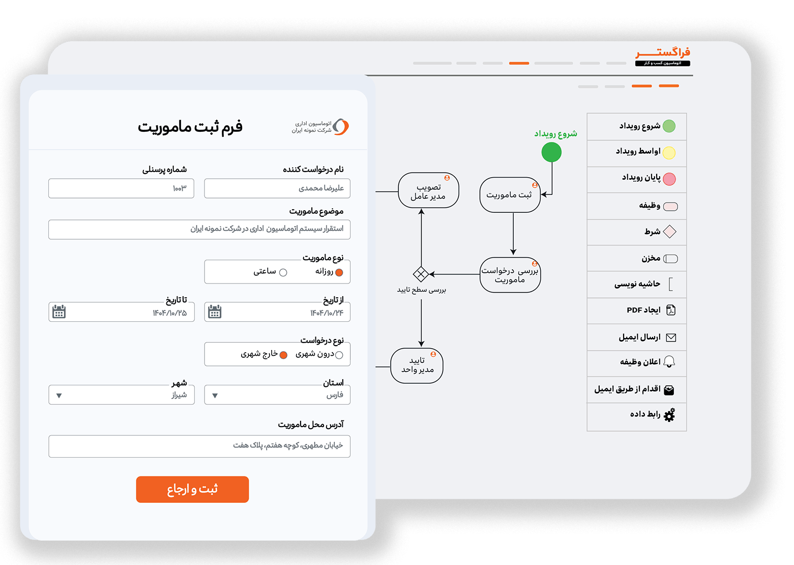 مدیریت جریان کار BPMS