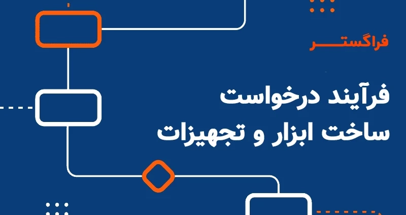 فرایند ثبت ساخت ابزار و تجهیزات