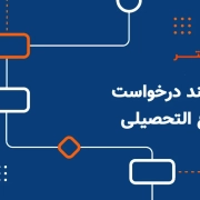 فرایند ثبت فارغ التحصیلی