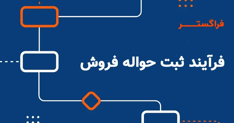 فرآیند ثبت حواله فروش