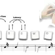 اجراز هویت با KeyStroke Dynamics