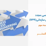 بررسی تفاوت مهندسی مجدد با دیگر رویکردها و فنون تغییر بررسی تفاوت مهندسی مجدد با دیگر رویکردها و فنون تغییر