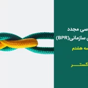 بررسی ابعاد پیاده سازی BPR در سازمانها بررسی ابعاد پیاده سازی BPR در سازمانها