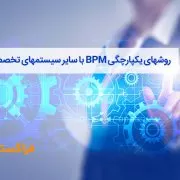 روشهای یکپارچگی BPM با سایر سیستمهای تخصصی سازمان