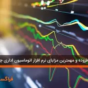 ارزش افزوده و مهمترین مزایای نرم افزار اتوماسیون اداری چیست؟