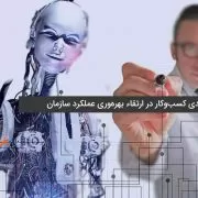 هوشمندی کسب و کار و عملکرد سازمان