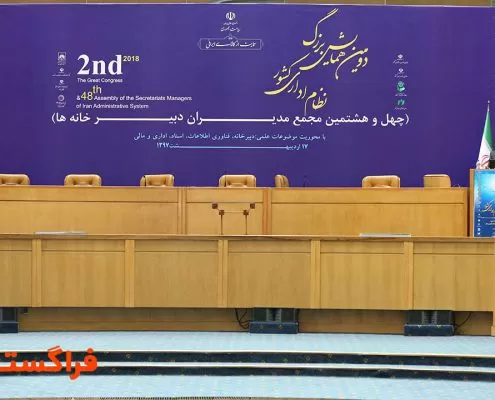 اجلاس مدیران دبیرخانه های نظام اداری کشور – سال ۹۷