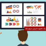 طراحی داشبورد مدیریتی