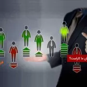 performance-IT-manager سنجش کارایی مدیر IT