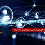 نرم‌افزار اتوماسیون جریان کار