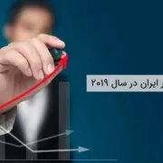 doing-business-2019 تحلیل محیط کسبوکار