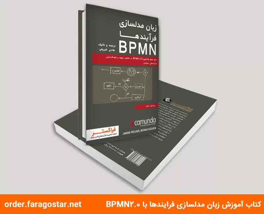 کتاب مدلسازی فرایندها با استاندارد BPMN2.0 کتاب مدلسازی فرایندها با استاندارد BPMN2.0