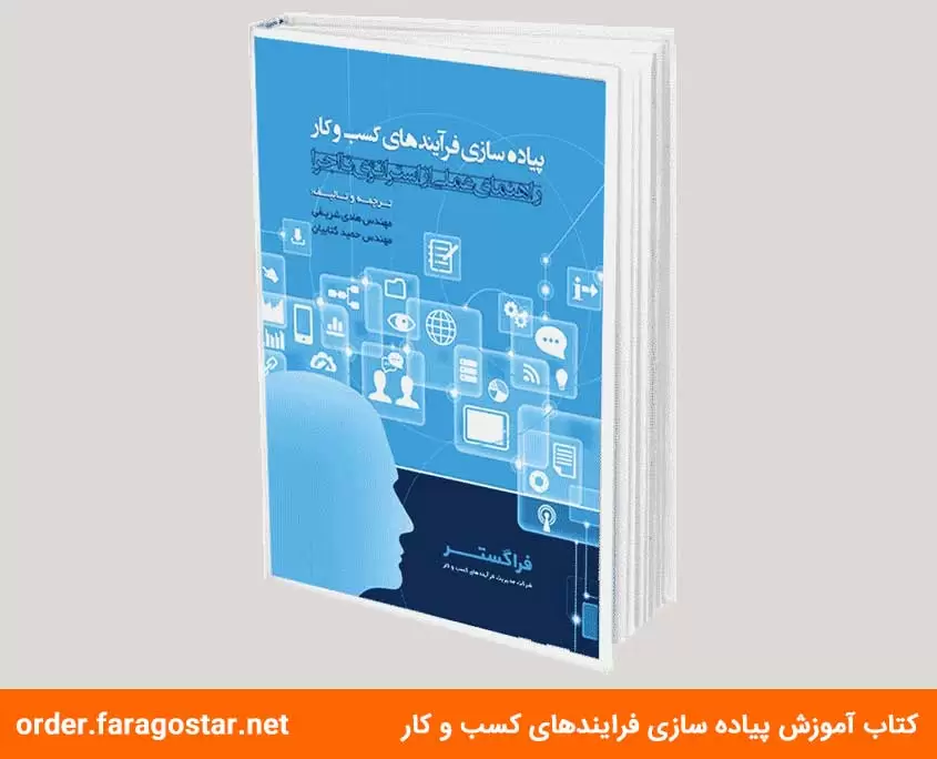کتاب پیاده سازی فرایندها کتاب پیاده سازی فرایندها