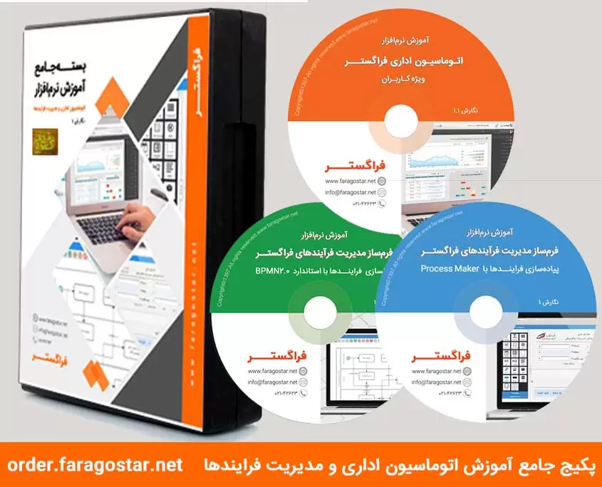 پکیج جامع ویدیویی آموزش اتوماسیون اداری و مدیریت فرایندها پکیج جامع آموزش ویدیویی