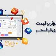 قیمت نرم‌افزار اتوماسیون اداری