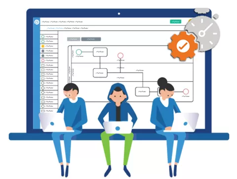 فرآیند اضافه کار