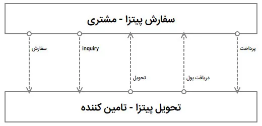 pool9
