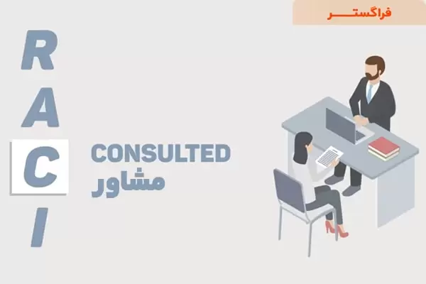 نقش‌ها و مسئولیت‌های ماتریس RACI