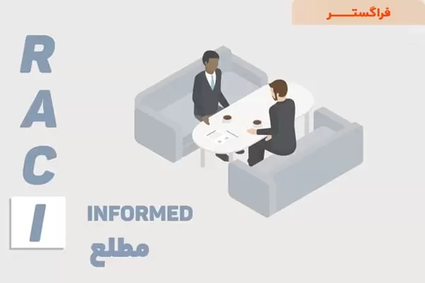 نقش‌ها و مسئولیت‌های ماتریس RACI