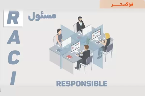 نقش‌ها و مسئولیت‌های ماتریس RACI