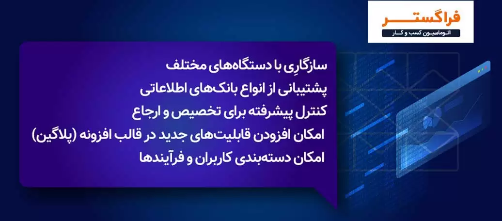 قابلیتها و ویژگیهای نرم افزار پروسس میکر