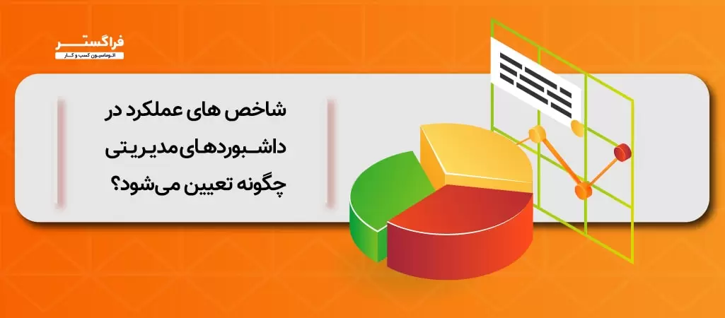 شاخص های عملکرد در داشبوردهای مدیریتی بسته به اهداف سازمان و نوع فعالیت مورد سنجش، تعیین می‌شوند