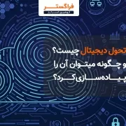 تحول دیجیتال چیست؟ و چگونه میتوان آن را پیاده سازی کرد؟ تحول دیجیتال چیست؟ و چگونه میتوان آن را پیاده سازی کرد؟