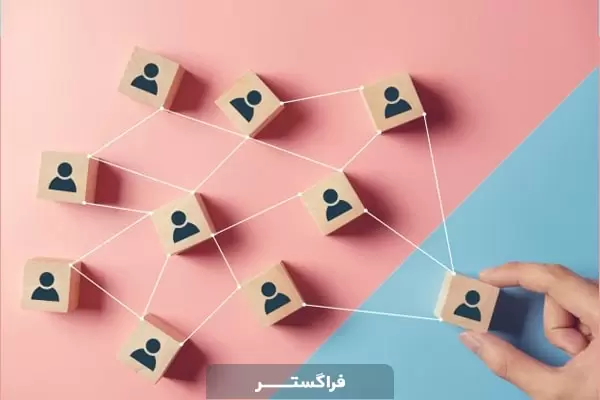 پست سازمانی چیست؟