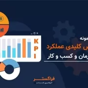 18 نمونه شاخص کلیدی عملکرد در سازمان و کسب و کار