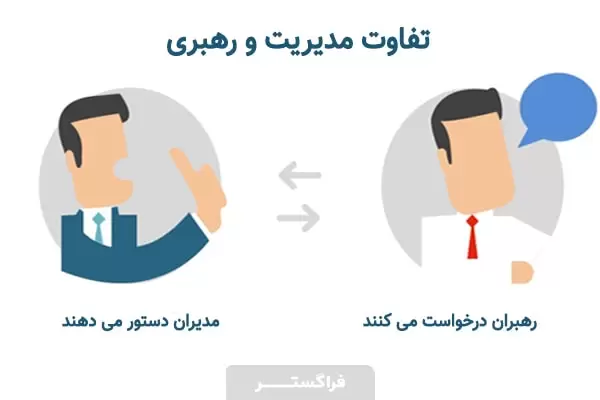تفاوت مدیریت و رهبری