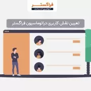 تعیین نقش ها در اتوماسیون اداری