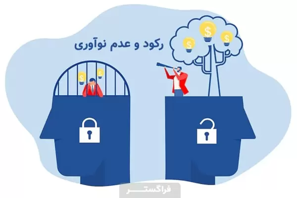 رکود و عدم نوآوری