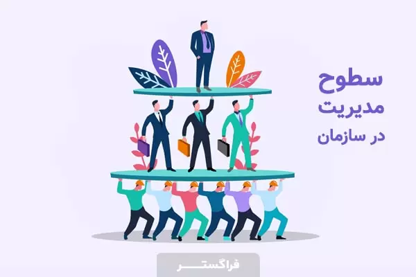 سطوح مدیریت در سازمان