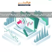 گزارش سازمانی چیست؟ انواع گزارش در سازمان‌ها کدام است؟