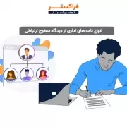 انواع نامه های اداری از دیدگاه سطوح ارتباطی