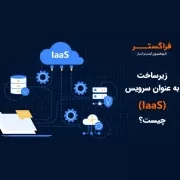 what is IaaS منظور از IaaS یا زیرساخت به عنوان سرویس چیست؟