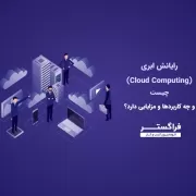 What is cloud computing رایانش ابری (Cloud Computing) چیست و چه کاربردها و مزایایی دارد؟