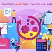 گردش کار در اتوماسیون اداری فراگستر چگونه است؟ گردش کار در اتوماسیون اداری فراگستر چگونه است؟