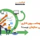 نقش اتوماسیون اداری در چابکی سازمان چیست؟