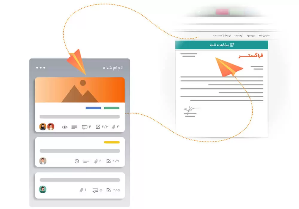 ارتباط با کارتابل مکاتبات و مدیریت مستندات اتوماسیون فراگستر