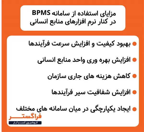 تصویر 3 – مزایای استفاده از BPMS در کنار نرمافزارهای منابع انسانی