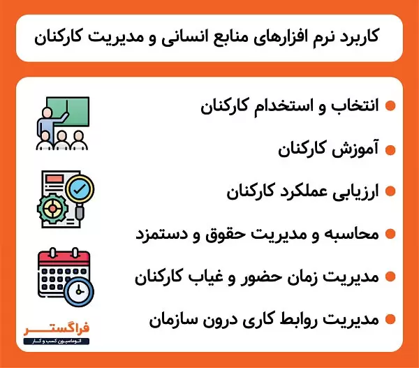 تصویر 1 - کاربرد نرم افزارهای منابع انسانی و مدیریت کارکنان